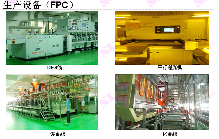 你有“病“，我有“藥”，F(xiàn)PC廠專業(yè)制造