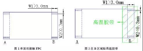 單面雙接觸軟板的良率改善方法！